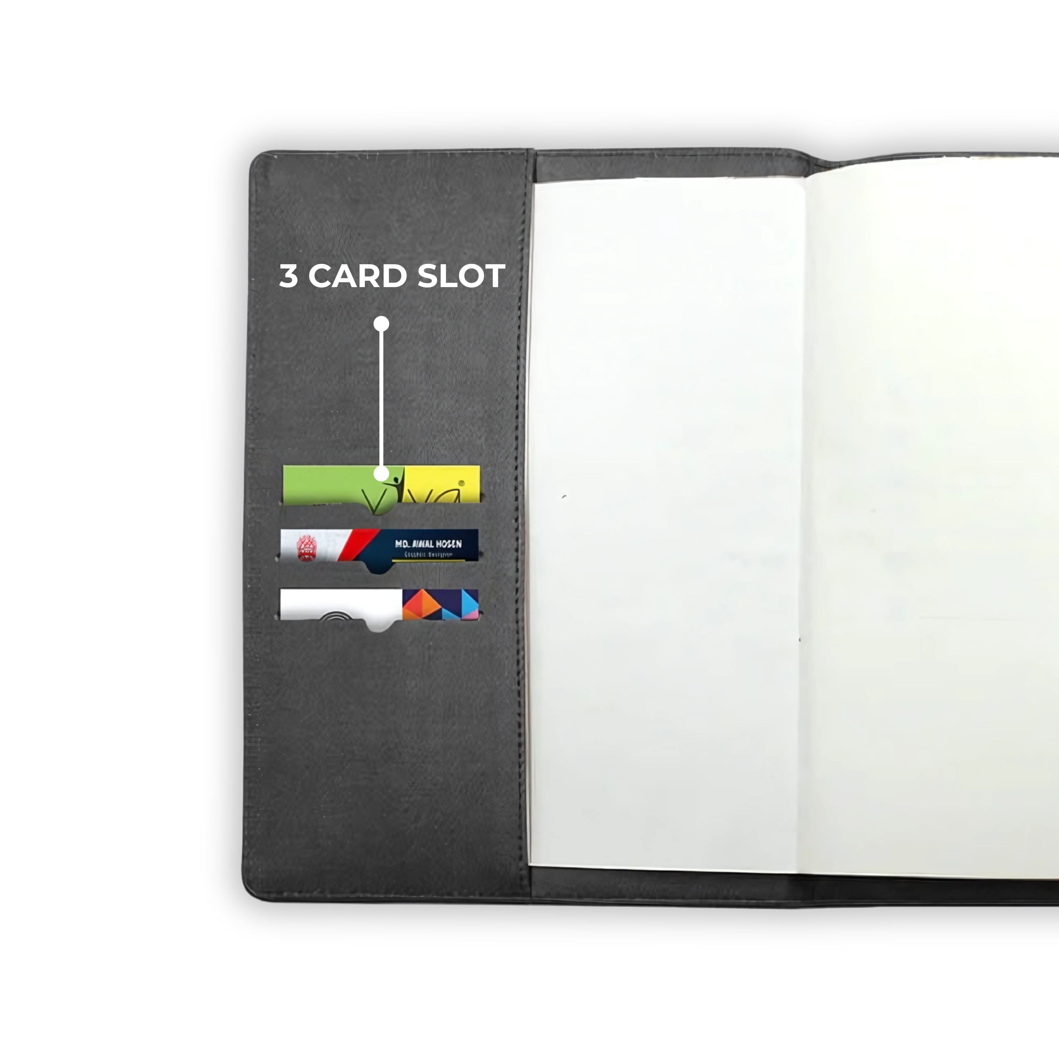 Functional Card Slot