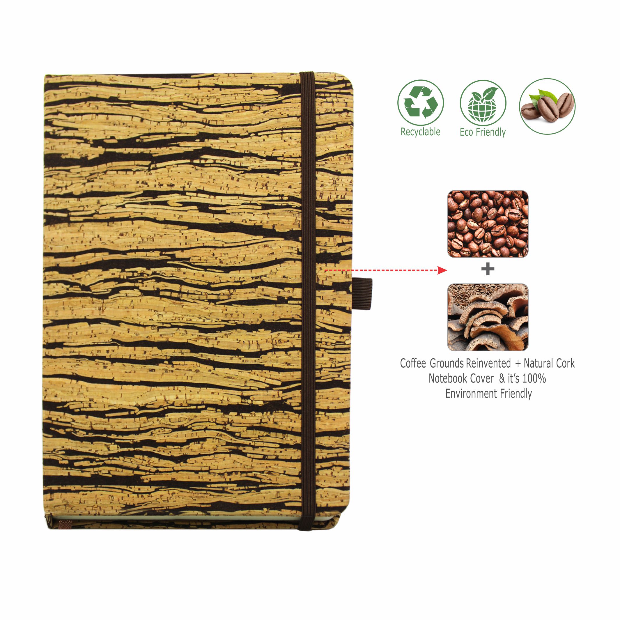 TERRA-NM – Coffee Fusion 2 PCS Gift Set (Notebook + Mug)