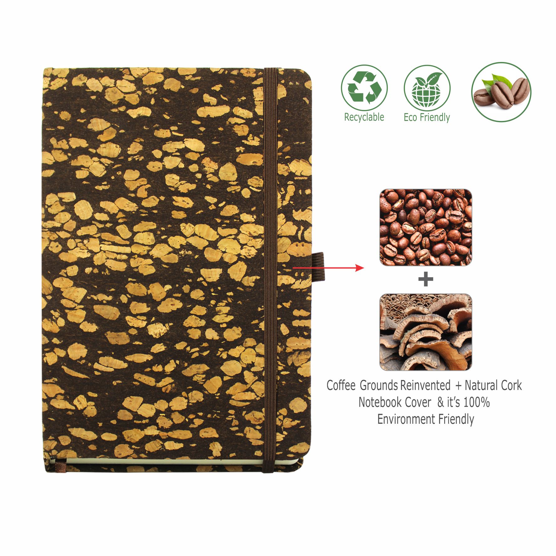 JAVA-NM – Coffee Fusion 2 PCS Gift Set (Notebook + Mug)